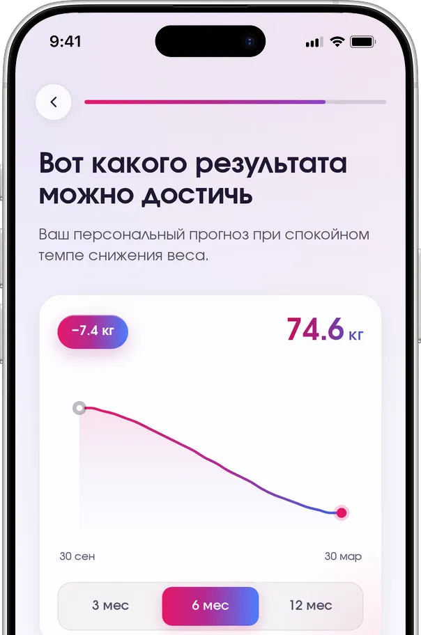 Ваш проводник
на терапии